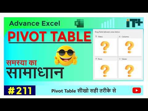 Advanced Pivot Table in Excel | Analyze Data Like a Pro