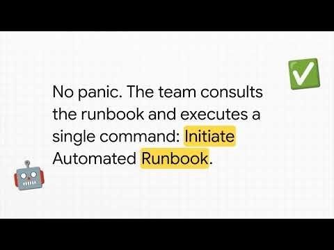DR & Resilience on Azure series 6/10 : DR runbooks, testing, and exercises on Azure
