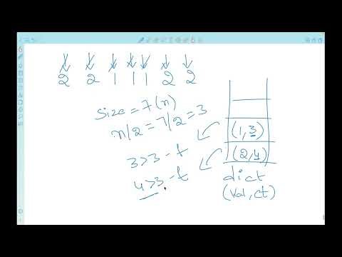 majority element1boyer moore's algorithm