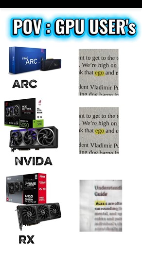 Intel Arc vs NVIDIA RTX vs AMD RX | Gaming Performance, Ray Tracing & Value Comparison