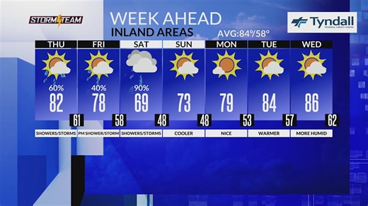 Active weather pattern brings rain and thunderstorm chances