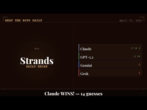 Gemini FAILED NYT Strands (All AIs Tested) | April 27, 2026 | Beat the Bots Daily