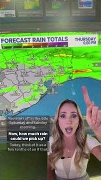 Houston weather: Waves of rain Friday could bring flooding concerns