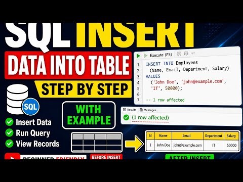 How to Insert Data into Table in SQL | Beginner Tutorial #sqlserver 