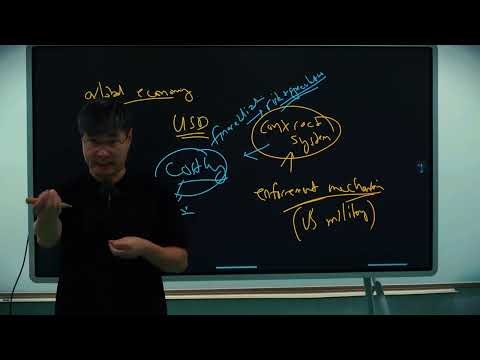 The Dollar Collapse Nobody's Talking About | Prof Jiang Xueqin