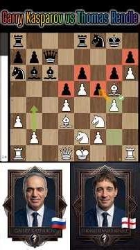 Garry Kasparov vs Thomas Edward Rendle