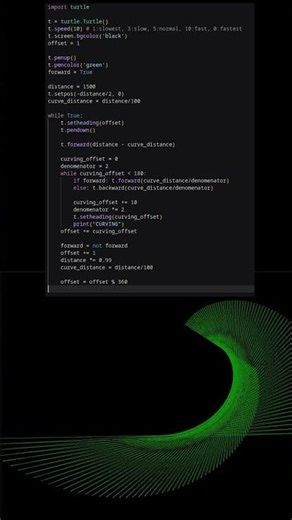 Simple math graph using Python's turtle library
