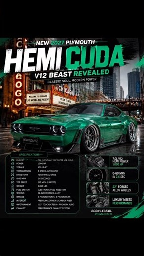 2027 Plymouth HEMI CUDA V12: The Return of an American Legend