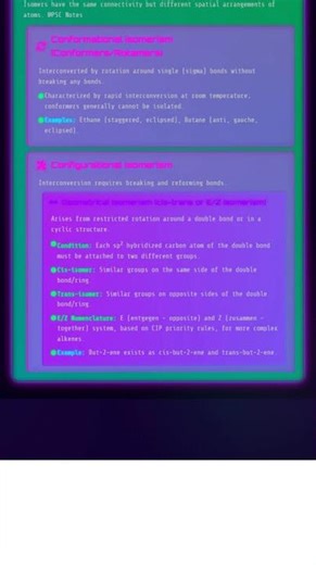 Isomerism in Hydrocarbons Structural, Geometrical, Conformational