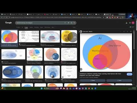 IBM IBSC 2026-01-28 | Module 7 Live Session | Intro to Machine Learning, Regression & Classification