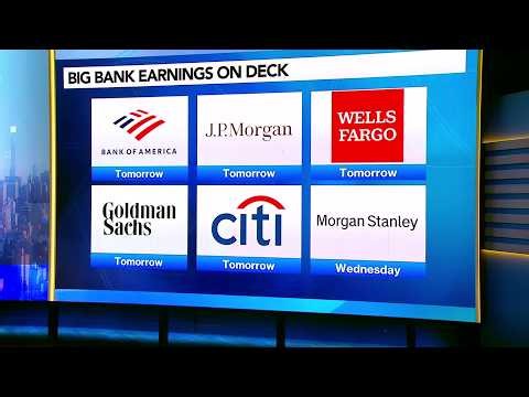 UBS Analyst Says Big Bank Earnings Day Could Be a 'Little Bit of a Mess'