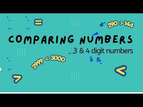Comparing Numbers (3 & 4 Digit) | Step-by-Step Method | Primary Maths