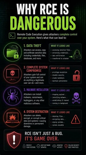 What is Remote Code Execution & Why is it SO Dangerous?