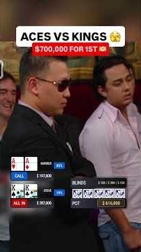 ACES vs KINGS POKER HAND... in a CASTLE!? 🤯 #wpt #poker #shorts