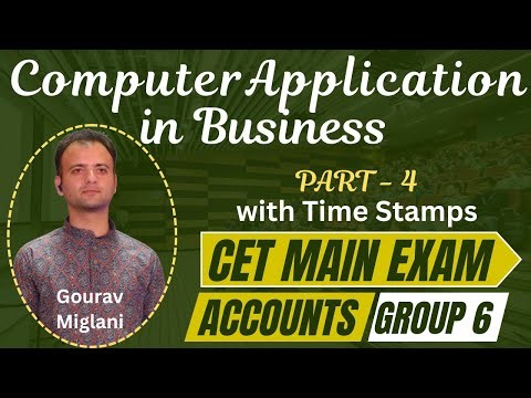 What is Operating System? | Functions, Types, and Classification | Computer Application in Business