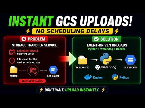 Event-driven GCS uploads from Windows — no schedulers, just Python + Docker