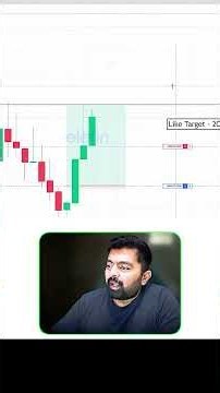 Clean Trade Clear Mindset || Trader ||