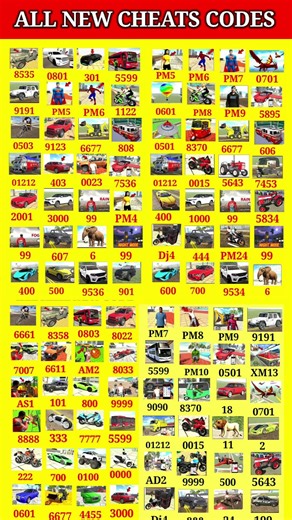 Real code 💥 Indian bike driving 3d all new cheat code update + plugin cheat code