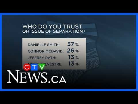 New poll reveals what Albertans are thinking ahead of referendum