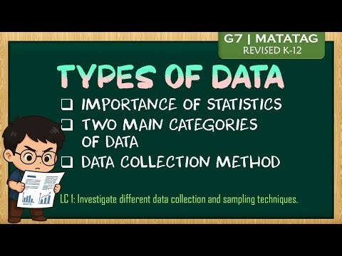 DATA: Types of Data and Data Collection Methods | Grade 7 - Quarter 3 | MATATAG [TAGALOG MATH]