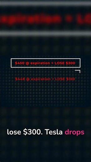 This is How Much Puts Actually Make You #options #investing