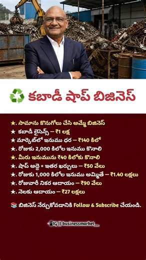 👉 Business Awareness | Scrap Profits, Smart Recycling Investment & Entrepreneur Success Strategy