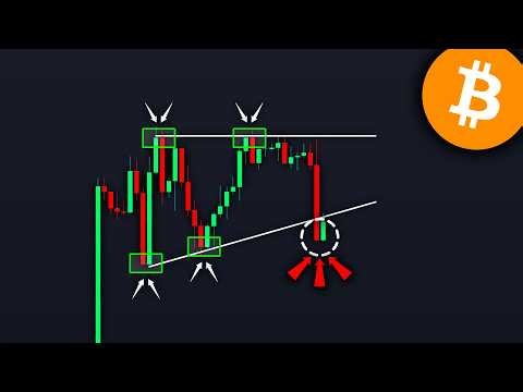 BITCOIN: It's HAPPENING! (right now) - BTC Price Prediction Today