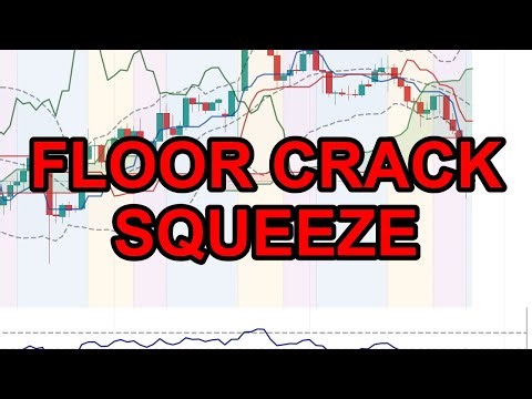 Market: The Pressure Zone Is Breaking | Volatility | UTC 1300