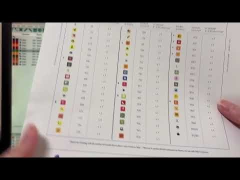 Tutorial - How to Chart a Paper Pattern to work in Pattern Keeper