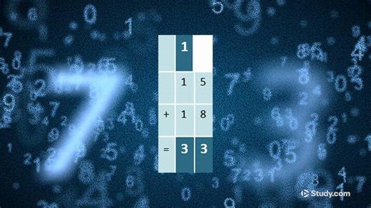 Video: 2 & 3 Digit Addition With Regrouping | Overview & Examples
