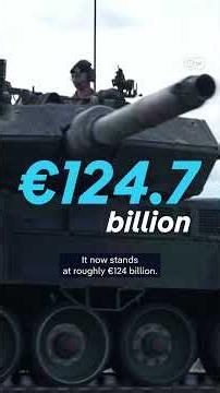 NATO: Can Germany make a difference? | DW News
