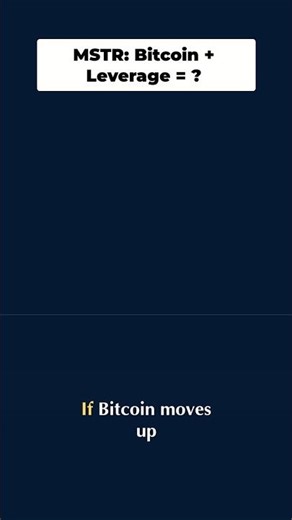 Bitcoin's Rocket: MicroStrategy's Explosive Growth Explained #shorts