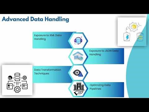 Prerequisites to Learn DataStage | DataStage Training Guide | IBM DataStage Tutorial