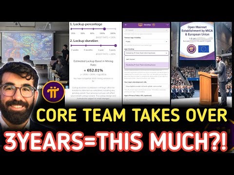 Pi Network MAINNET LAUNCH LIVE | Should You Lock Pi for 3 Years? ! 