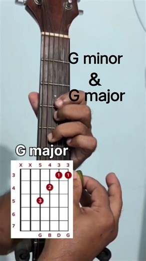 #buildup the chords #beginnerschords #guitar