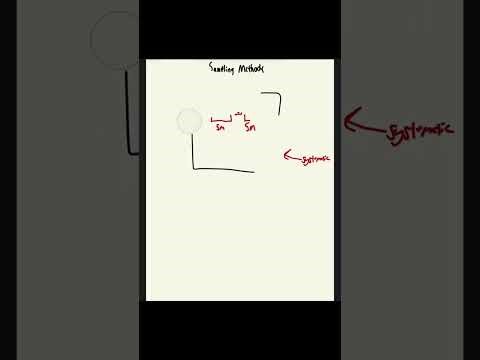 Sampling Methods