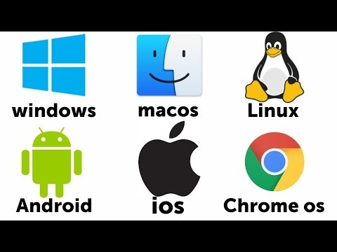 Every Operating System Explained.