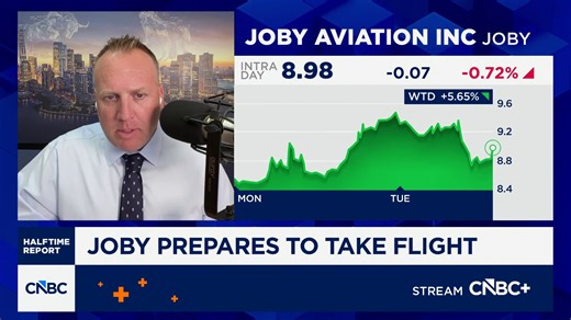 Josh Brown: Joby Aviation is my favorite of the eVTOL stocks