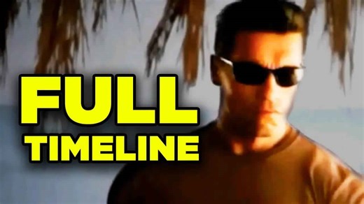 Terminator full timeline explained! (Dark Fate update)