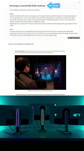 NEW QD OLED ROADMAP 2027 & NEW SAMSUNG ODYSSEY 3D GAME SUPPORT0 #shorts