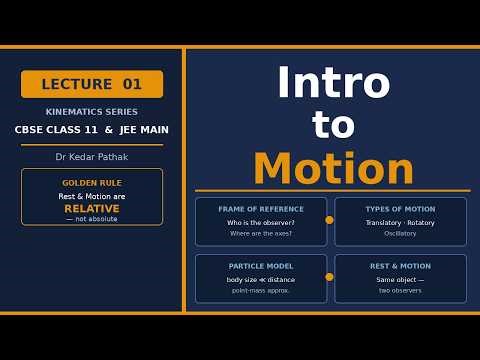 Introduction to Motion | Kinematics L1 | Frame of Reference, Rest & Motion | CBSE 11 & JEE Main