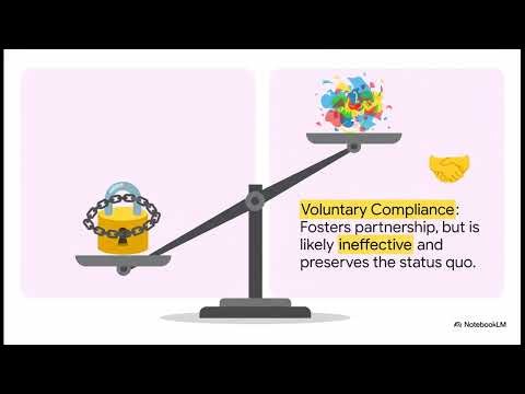 Chapter 16 – Standardization | IT Strategy, Governance, & Business Alignment in the Real World