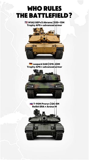 Leopard 2A8 vs M1A2 Abrams vs T-90M — Which Tank Dominates?