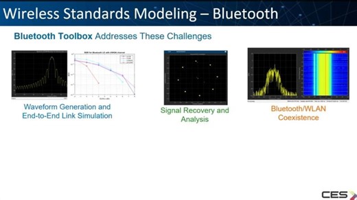 Wireless Communications Systems Design with MATLAB Simulink | CES - MATLAB® in the Middle East