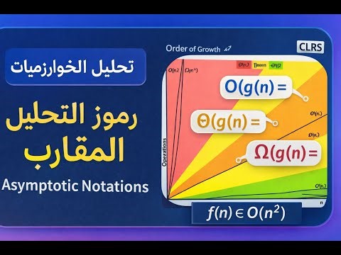 3 -1 رموز التحليل المقارب Asymptotic Notations #BigO #Theta #BigOmega #algorithmanalysis