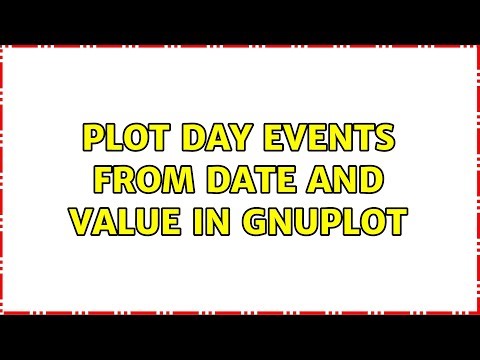 Plot day events from date and value in Gnuplot