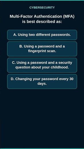 Understanding Multi-Factor Authentication