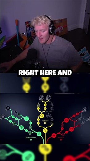 The Best Fully-Maxed Skill Tree in Arc Raiders