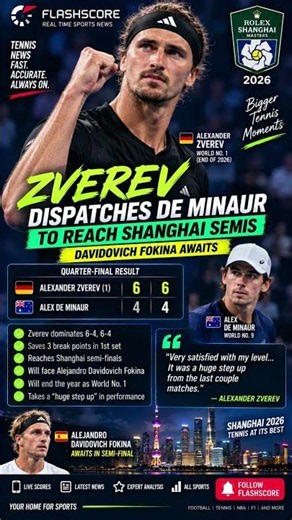 🔥 Zverev beats De Minaur 6-4, 6-4! Shanghai SF awaits 🎾 #Zverev#Tennis#ytshorts#yt#youtubeshorts#wta