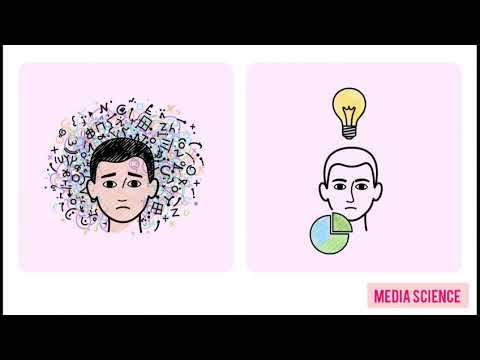 Script writing techniques for Television News